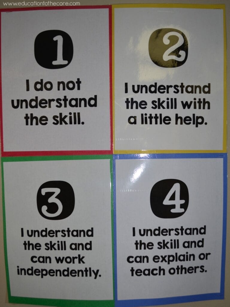 Learning Scale Posters