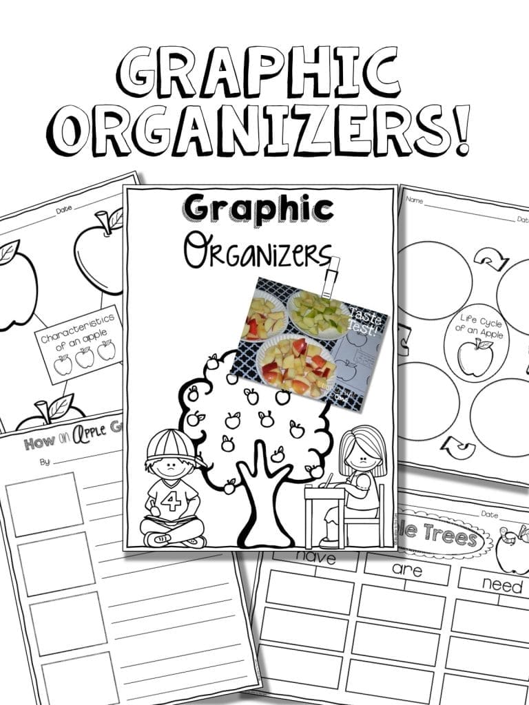 Apple Life Cycle Graphic Organizers: To organize our thoughts and our writing, I made some graphic organizers to help my students solidify their learning. They really enjoyed being able to write down characteristics of apples while taste testing several types of apples.