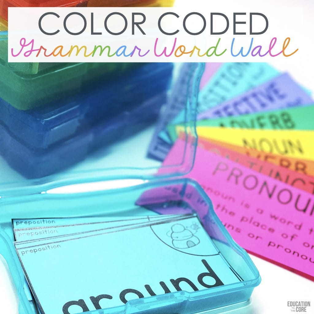 Grammar Word Wall Kit
