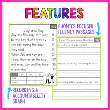 Long Vowels Fluency Passages | Education to the Core