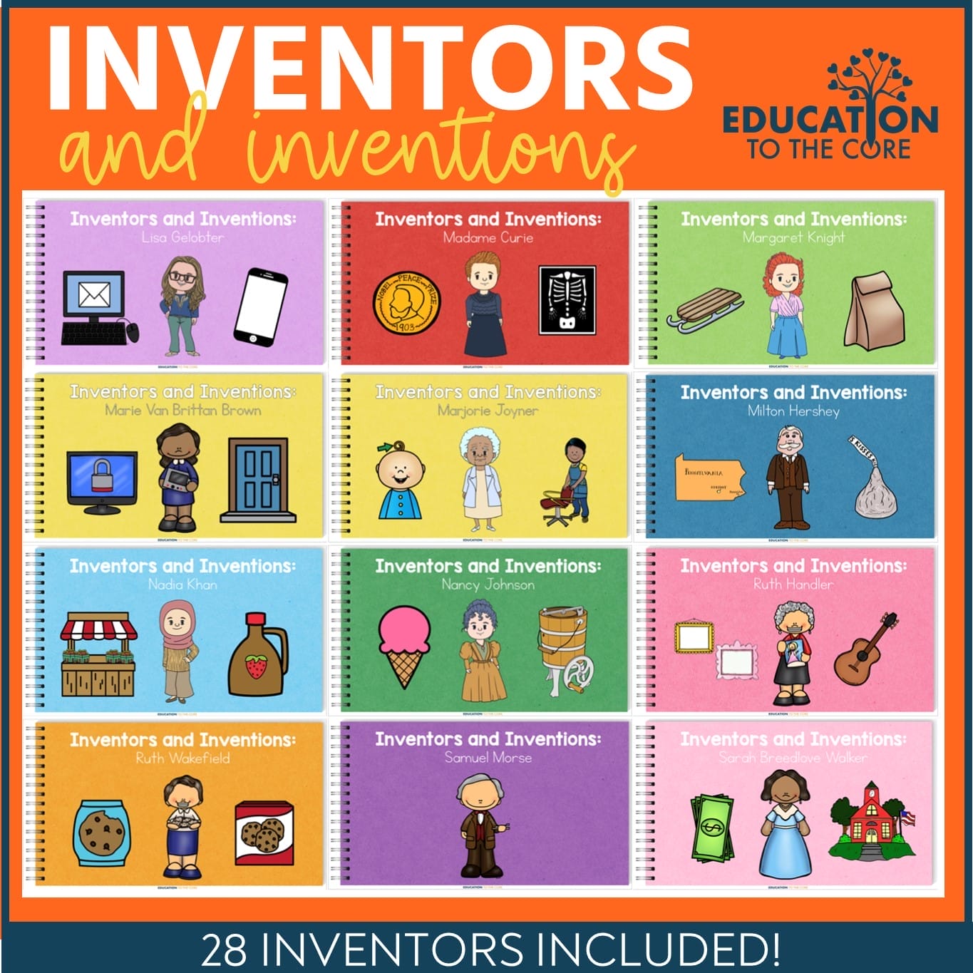 Famous Inventors and Inventions | Education to the Core
