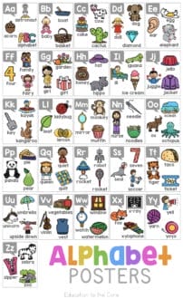 These Alphabet Posters are a Part of our Phonics / Sound Wall. These posters serve as great references for emergent readers!