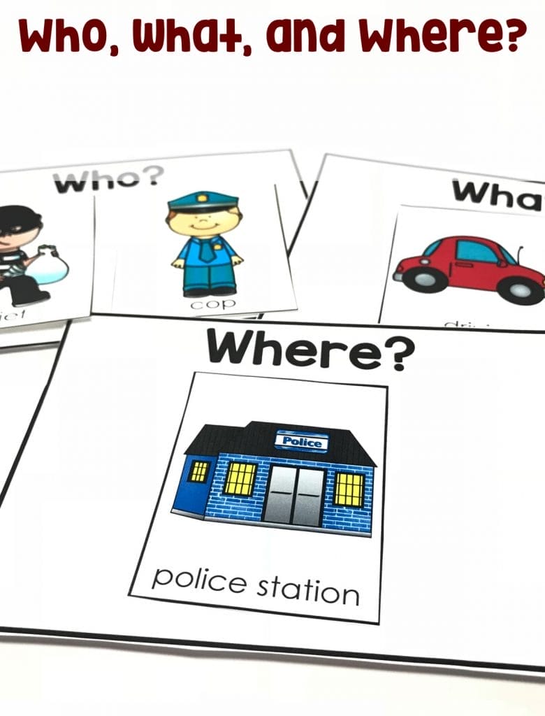 Students will describe characters, settings, and major events in a story, using key details.