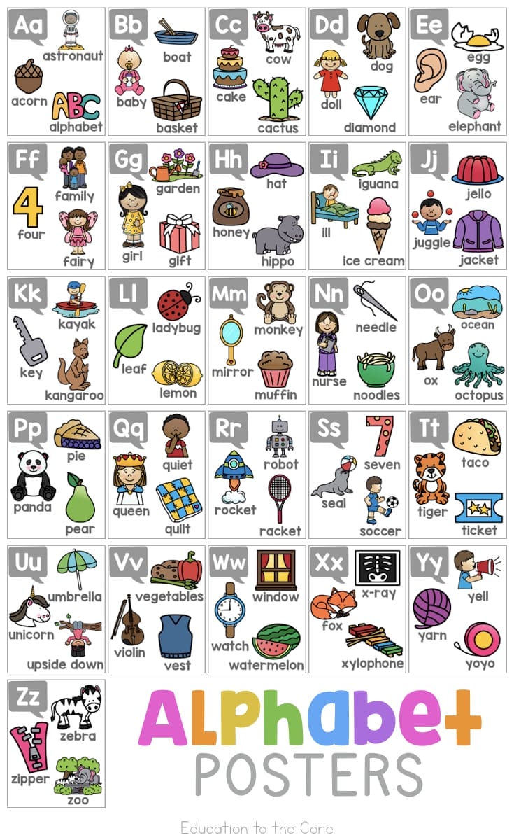 Alphabet Posters | Education to the Core