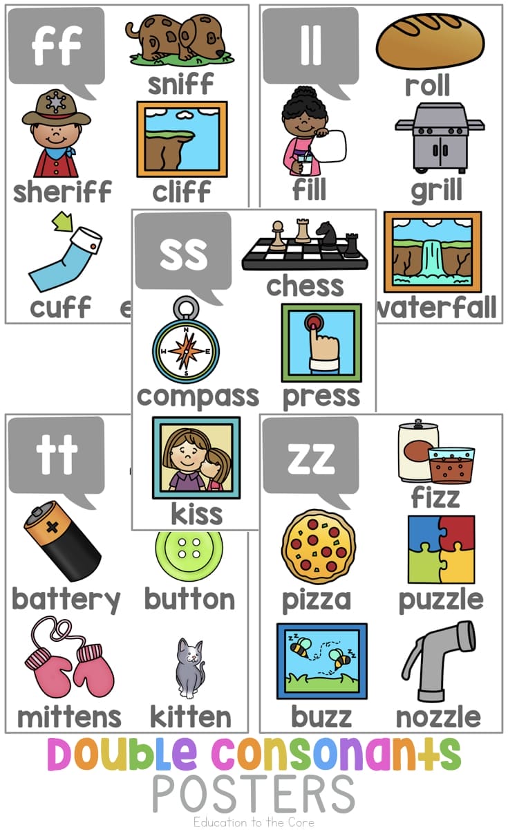 Double Consonants Posters | Education to the Core