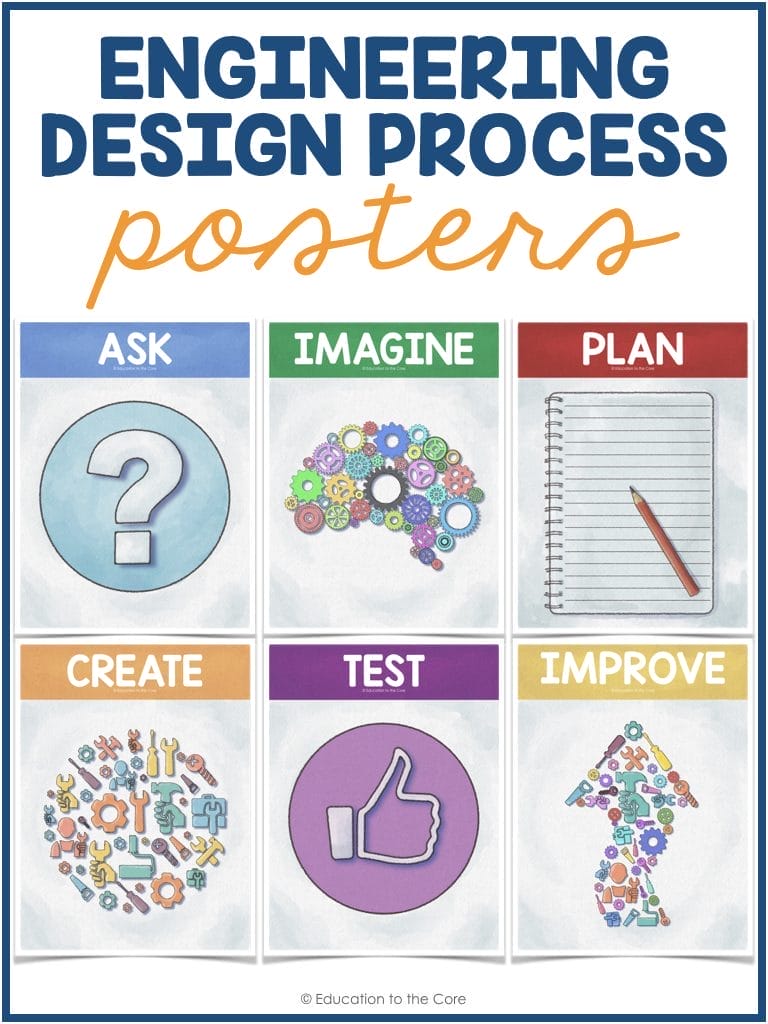 FREE Engineering Design Process Posters for any STEM Story Challenge!