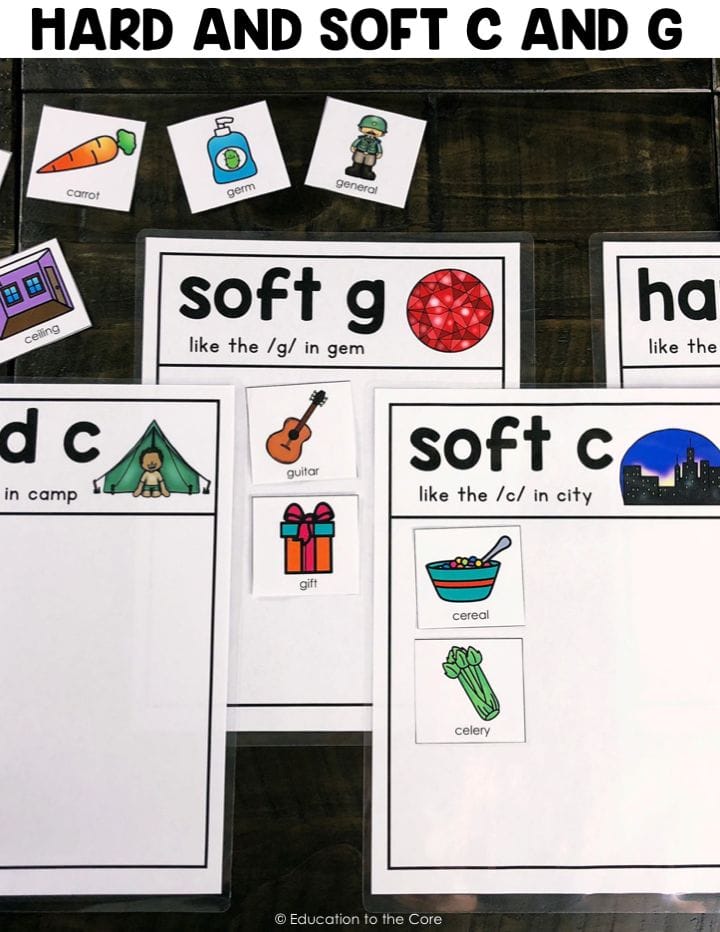 Students will distinguish hard and soft c/g sounds within words.