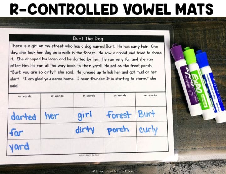 Students will read the r-controlled vowel passage and write all the r-controlled vowel words in the passage.