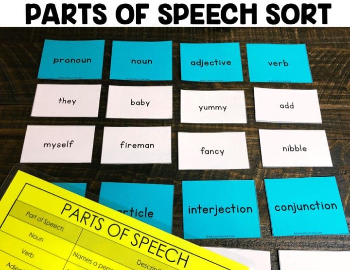 Students will sort the word cards based on the part of speech.