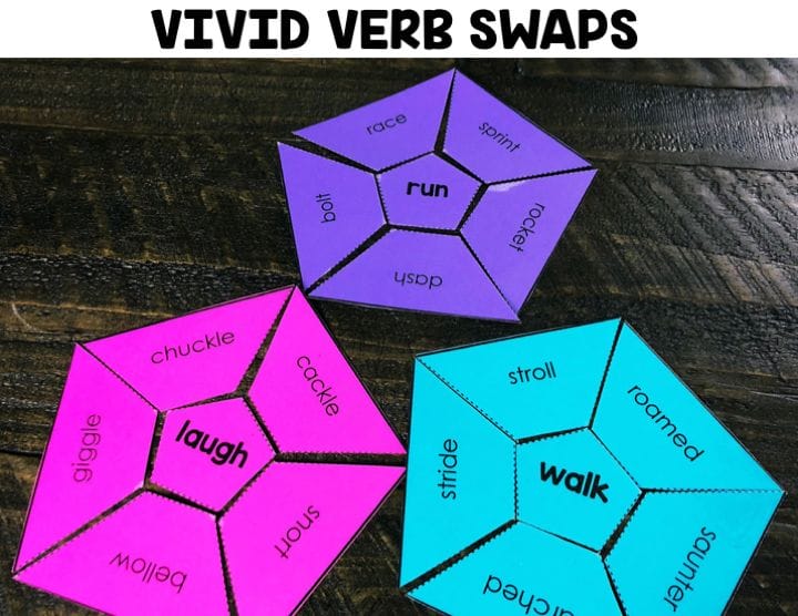 Students will be categorizing verbs based on their synonyms using the puzzles.