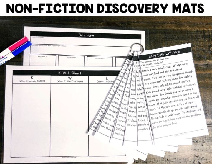 Students will be reading the non-fiction passages and filling out a non-fiction graphic organizer for each mat.