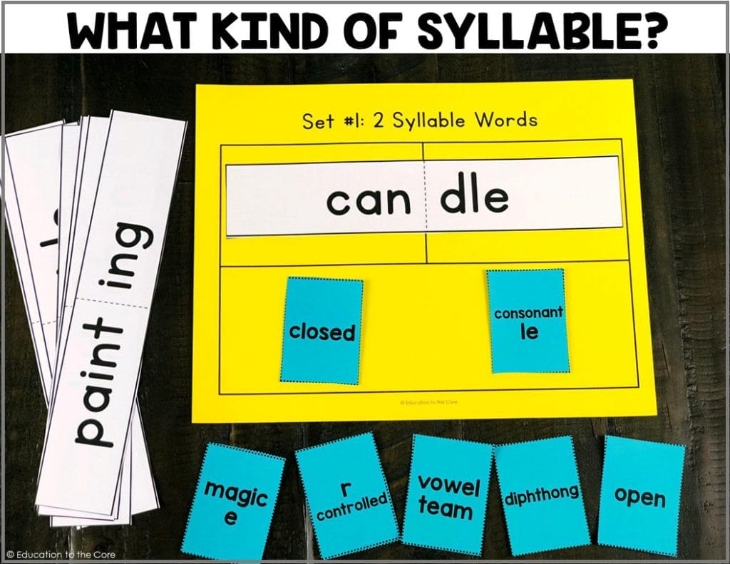Students will be looking at 2 and 3 syllabic words and determining the types of syllables in each. This center includes: 60 word cards, 3 mats, and 1 chart