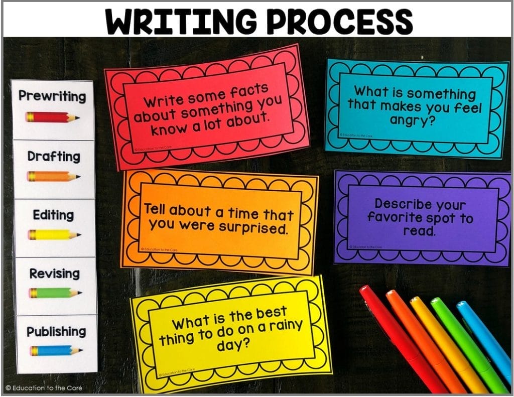 Writing Process: This center makes it easy to practice the writing process in a center. Students will pick a prompt and then go through the steps of the writing process throughout the week during this center. This center includes: 36 prompts, 1 mat, and 2 writing papers