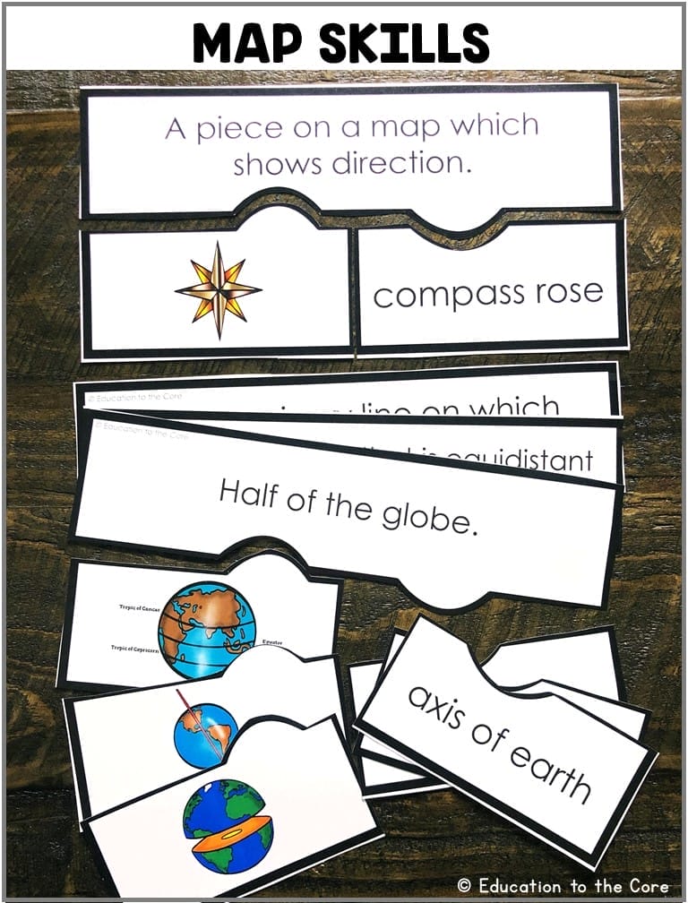 Map Skills: Students will be matching the map vocabulary with the picture and definition by completing the puzzles. 