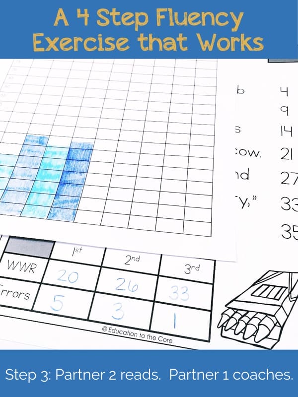 Fluency Exercise Step 3: Partner 2 Reads, Partner 1 Coaches