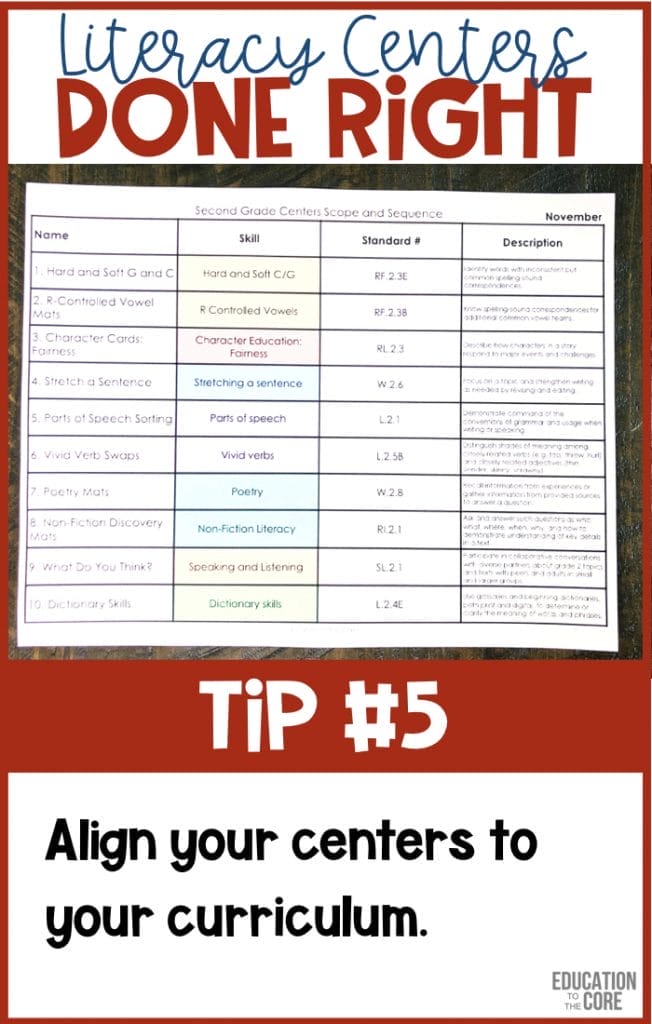 Align your centers to your curriculum.