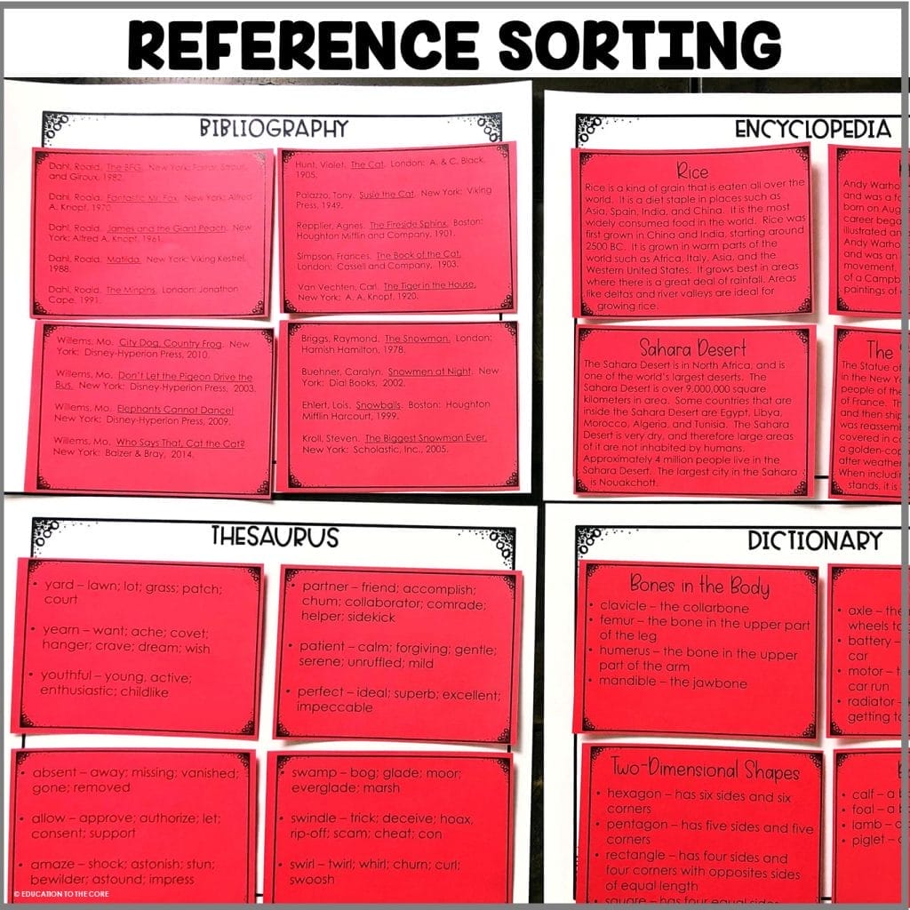Students will be sorting using the following reference categories: Encyclopedia, Dictionary, Thesaurus, and Bibliography