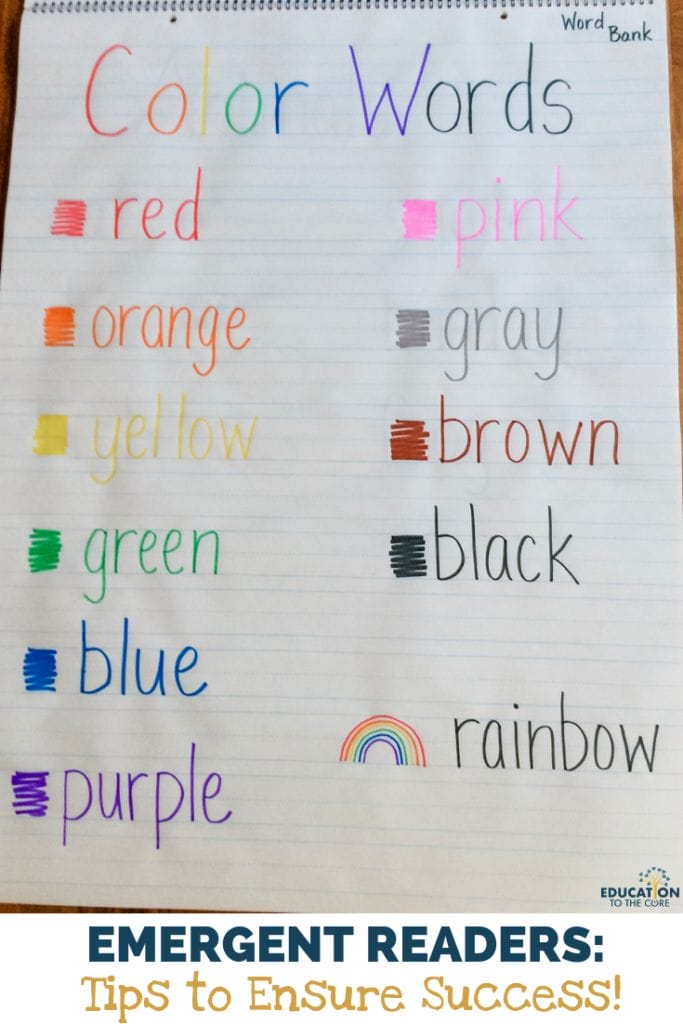 We all have a certain set of sight words that we teach to our students. (Dolch or Frys lists of sight words) In addition to those, I like to teach my students to recognize common words we see in books by grouping them into categories. Some of the categories may be color words, number words, days/months, common animals (cat, dog, fish, bird), common places (pool, park, school, house), common foods (pizza, ice cream, apple) and common actions (run, jump, walk, eat). Instead of overwhelming my word wall with all of these words, I create Word Bank Posters that hang in the classroom, so the students can access these at anytime.