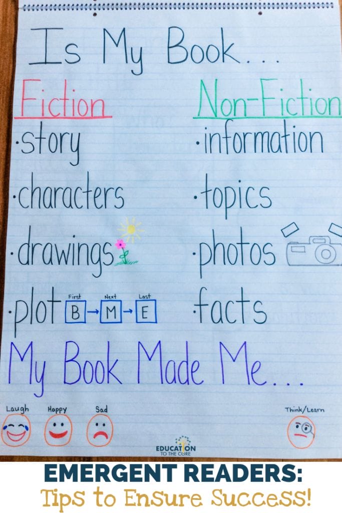 Most of the books in our emergent reader libraries tend to be fictional stories, but non-fiction exposure at this age is equally important. Young readers need to understand that books don’t just tell “stories”, they can also teach us about things. A great way to model this would be to have a fictional story and non-fiction text on the same topic. An example of this would be The Three Little Pigs and a book about Pigs. Create a T Chart asking students to identify the differences between both texts, especially what they notice about the illustrations (photos versus drawings). You can then read both texts and ask them to compare the words they heard (dialogue, beginning/middle/end, characters versus facts). Another fun activity is to ask students to “be the expert” and use a “teacher voice” when reading non-fiction texts. They can stand up in your library center and use a pointer wand to point out important information. (This is where those stuffed animals come in handy too, they get to be the “students”.)